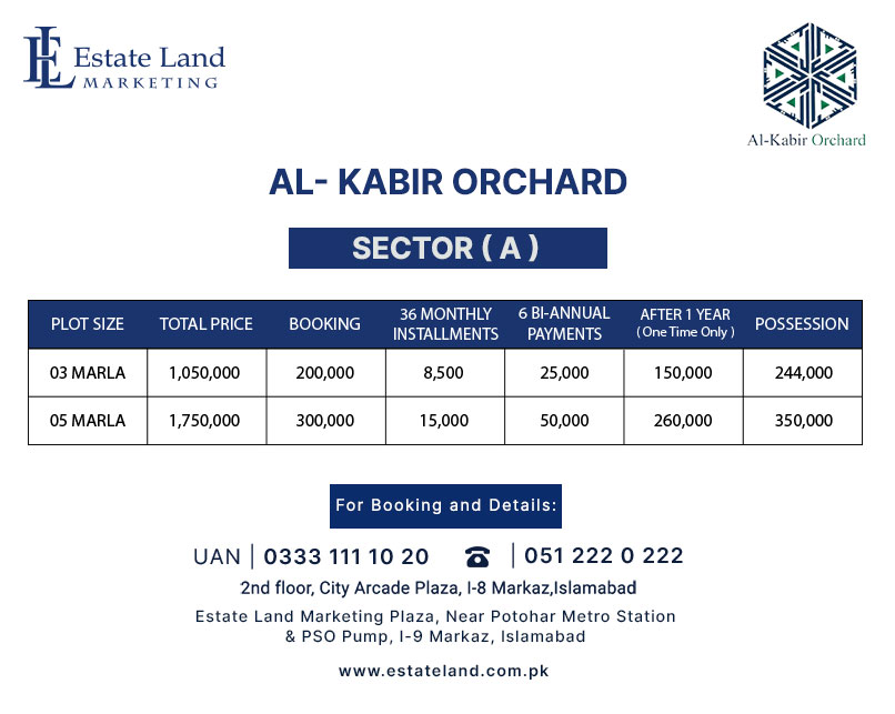 Al Kabir Orchard Lahore payment plan