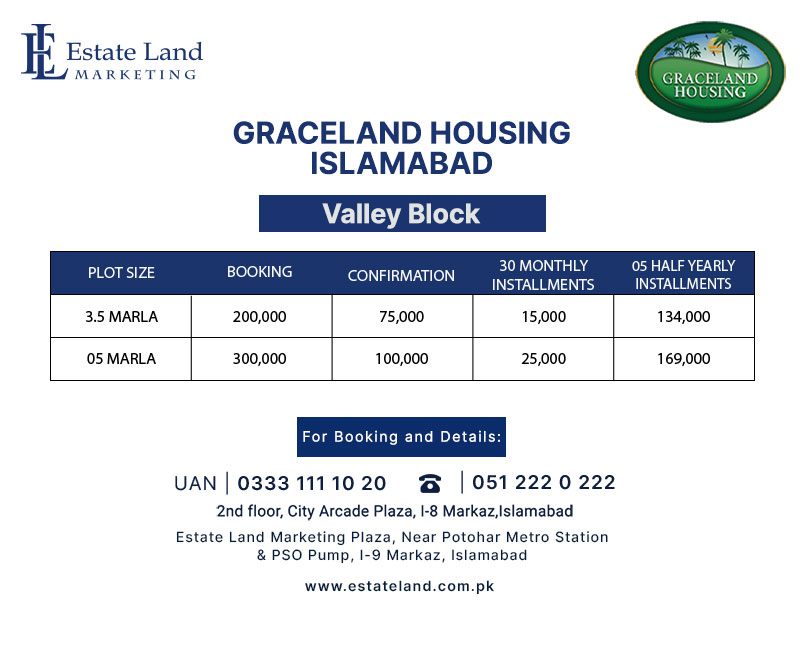 Graceland Housing Islamabad valley block plot prices