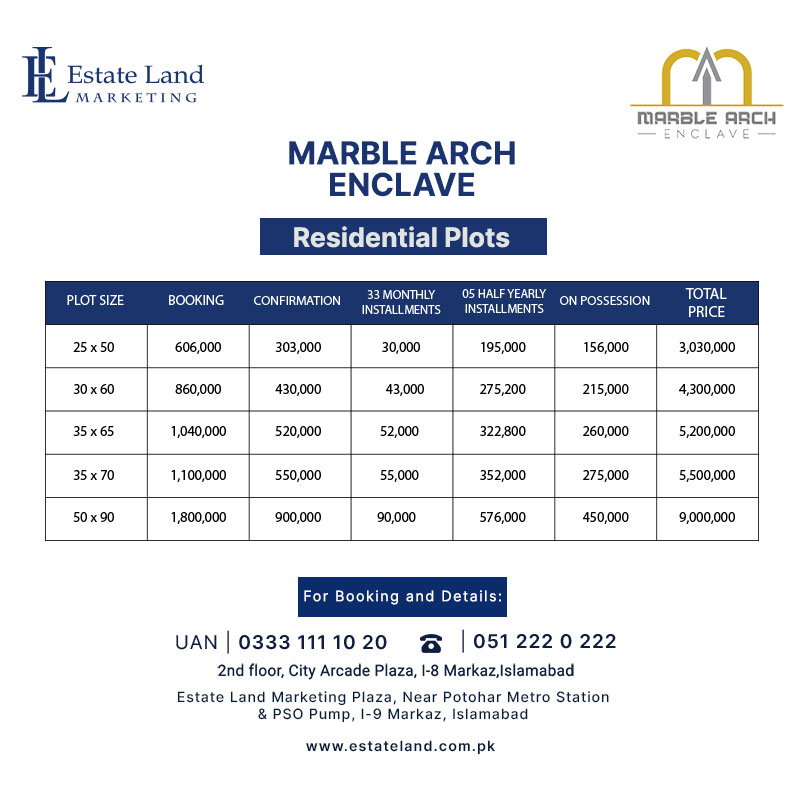 Marble Arch Enclave Islamabad residential prices