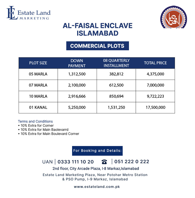 AL Faisal Enclave Islamabad commercial payment plan