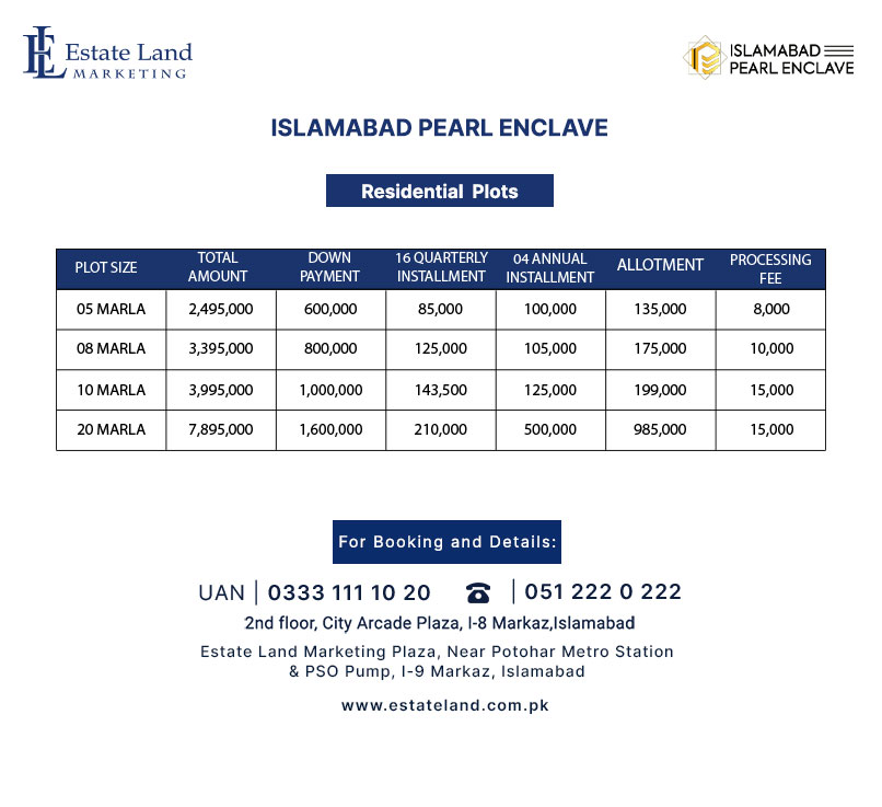 Islamabad Pearl Enclave pre launch rates