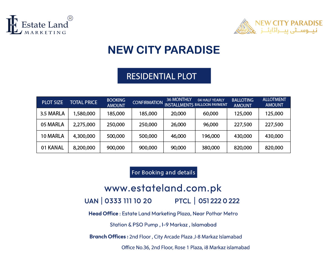 New City Paradise payment plan 2023