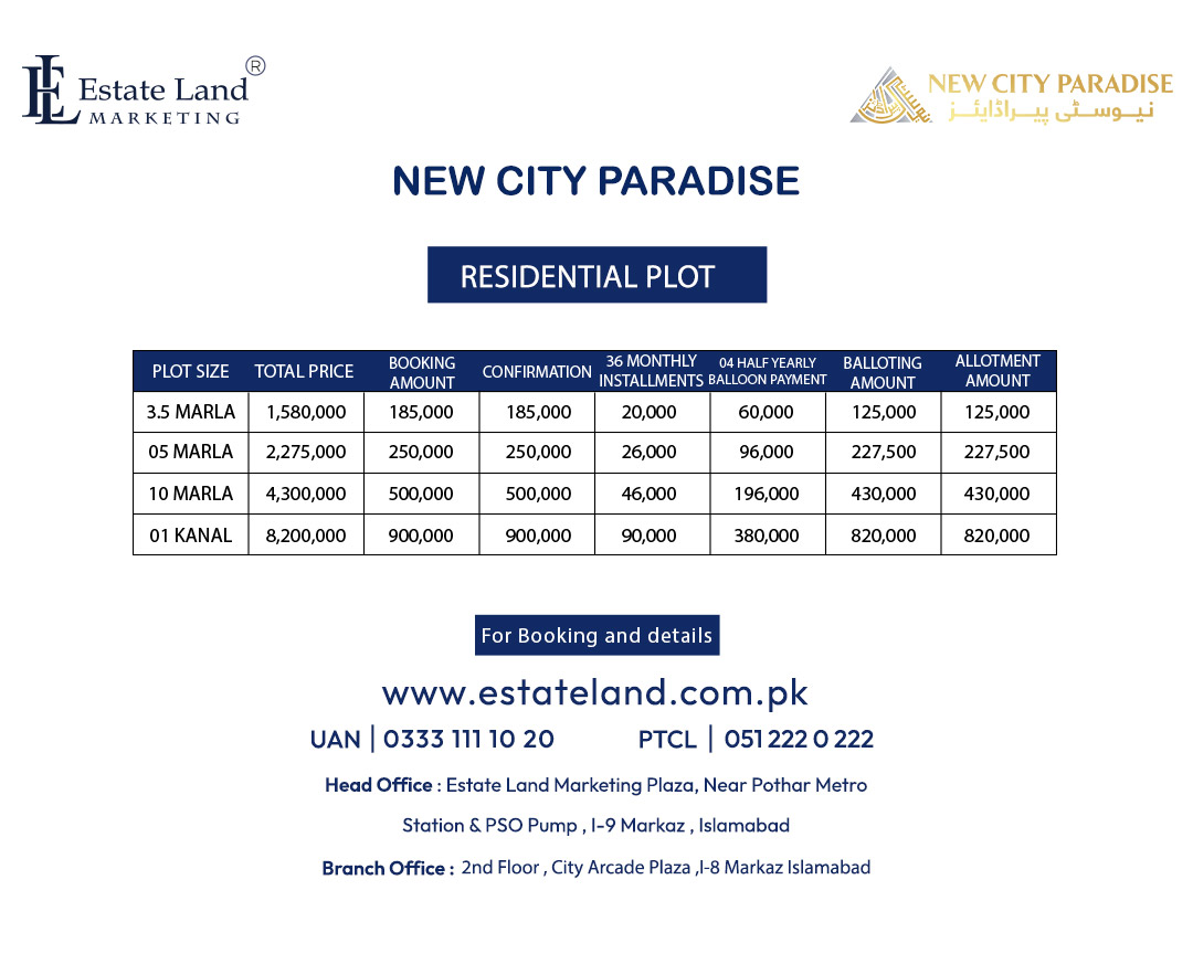 New City Paradise new rates