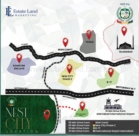 Nest City Wah Cantt location map
