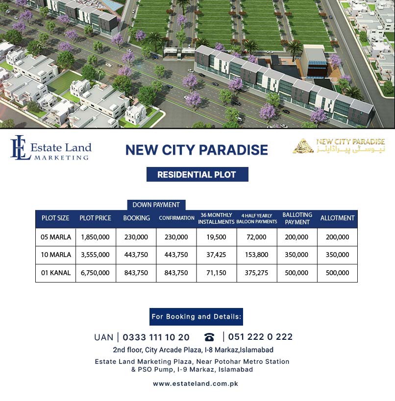 New City Paradise Payment Plan