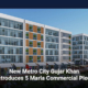 New Metro City Gujar Khan Introduces 5 Marla Commercial Plots