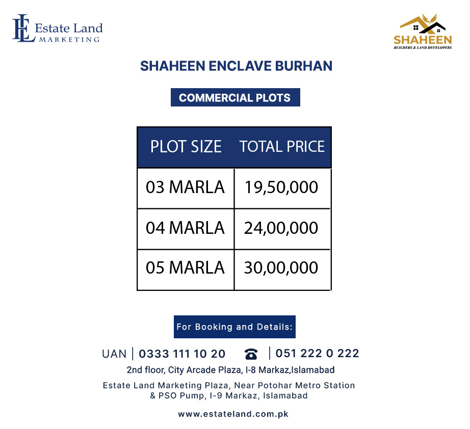 Shaheen Enclave Burhan commercial plot prices