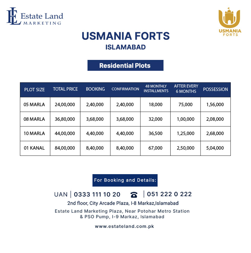 Usmania Forts Islamabad payment plan