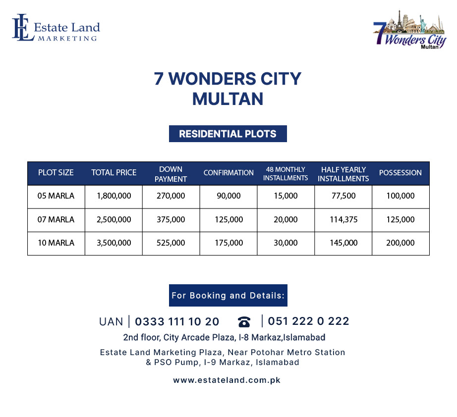 7 Wonders City Multan Payment Plan