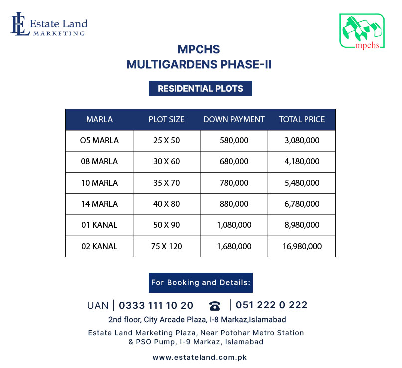 MPCHS  Multi Gardens Phase 2 payment plan