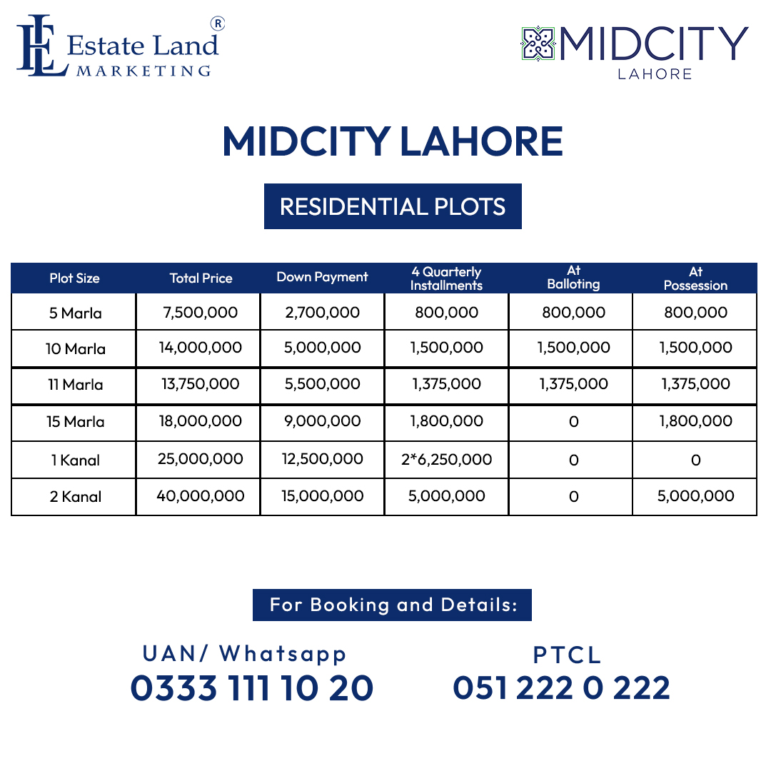 Mid City Lahore Payment Plan