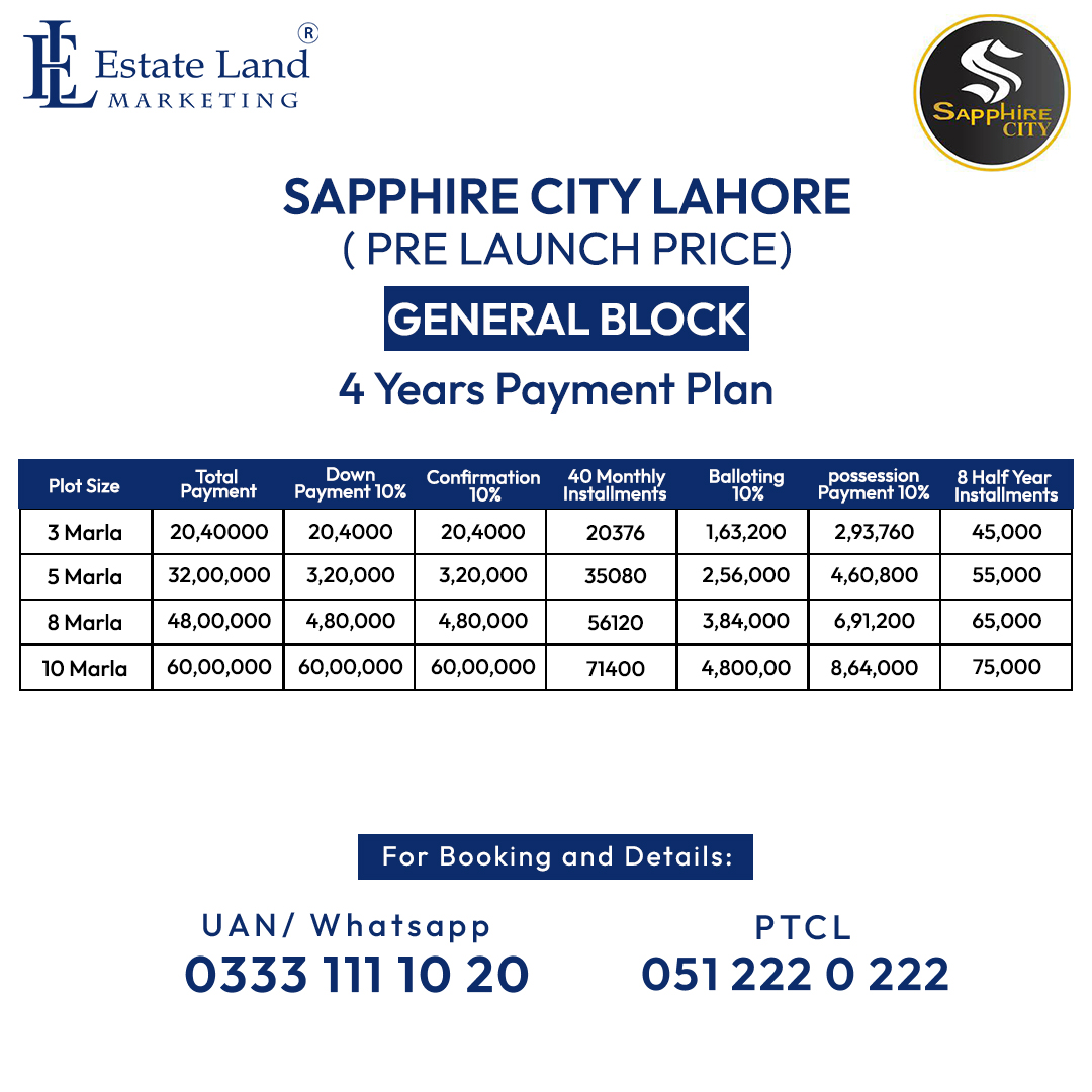 Sapphire City Lahore payment plan