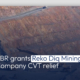 FBR grants Reko Diq Mining Company CVT relief