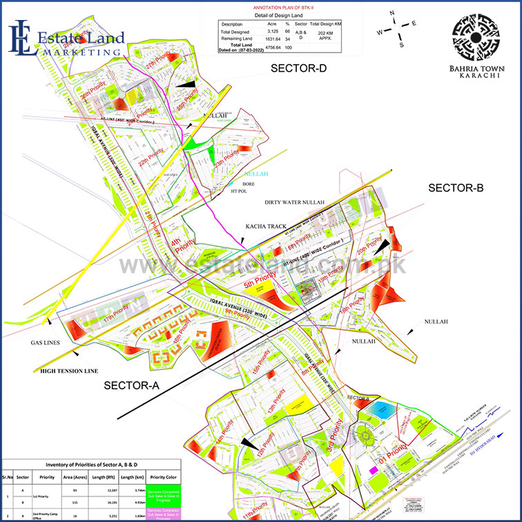 Bahria Town Karachi Phase 2 location