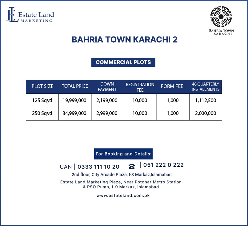 Commercial Plots Payment Plan