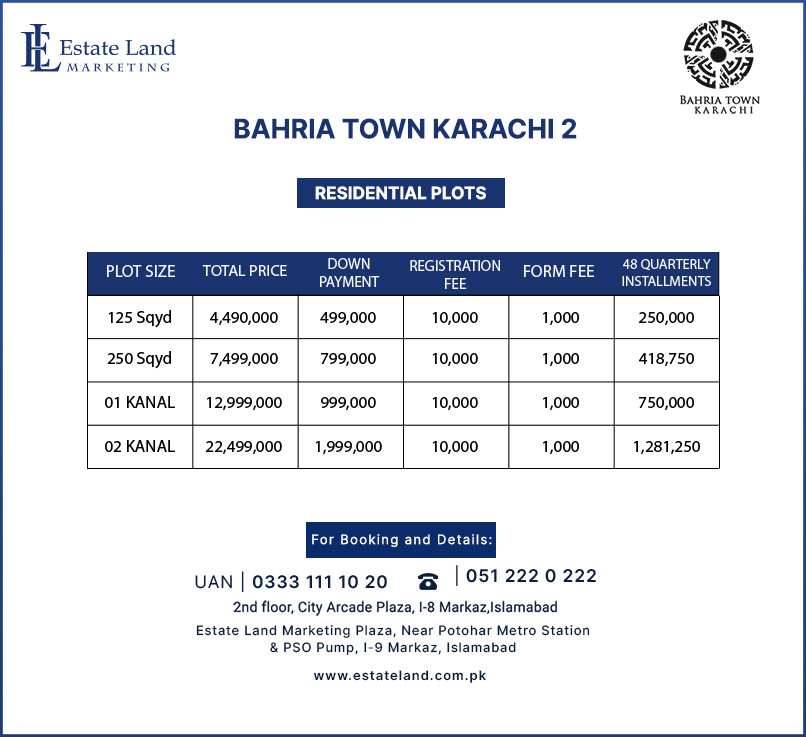 Bahria town Karachi 2 payment plan