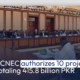 ECNEC authorizes 10 projects totaling 415.8 billion PKR