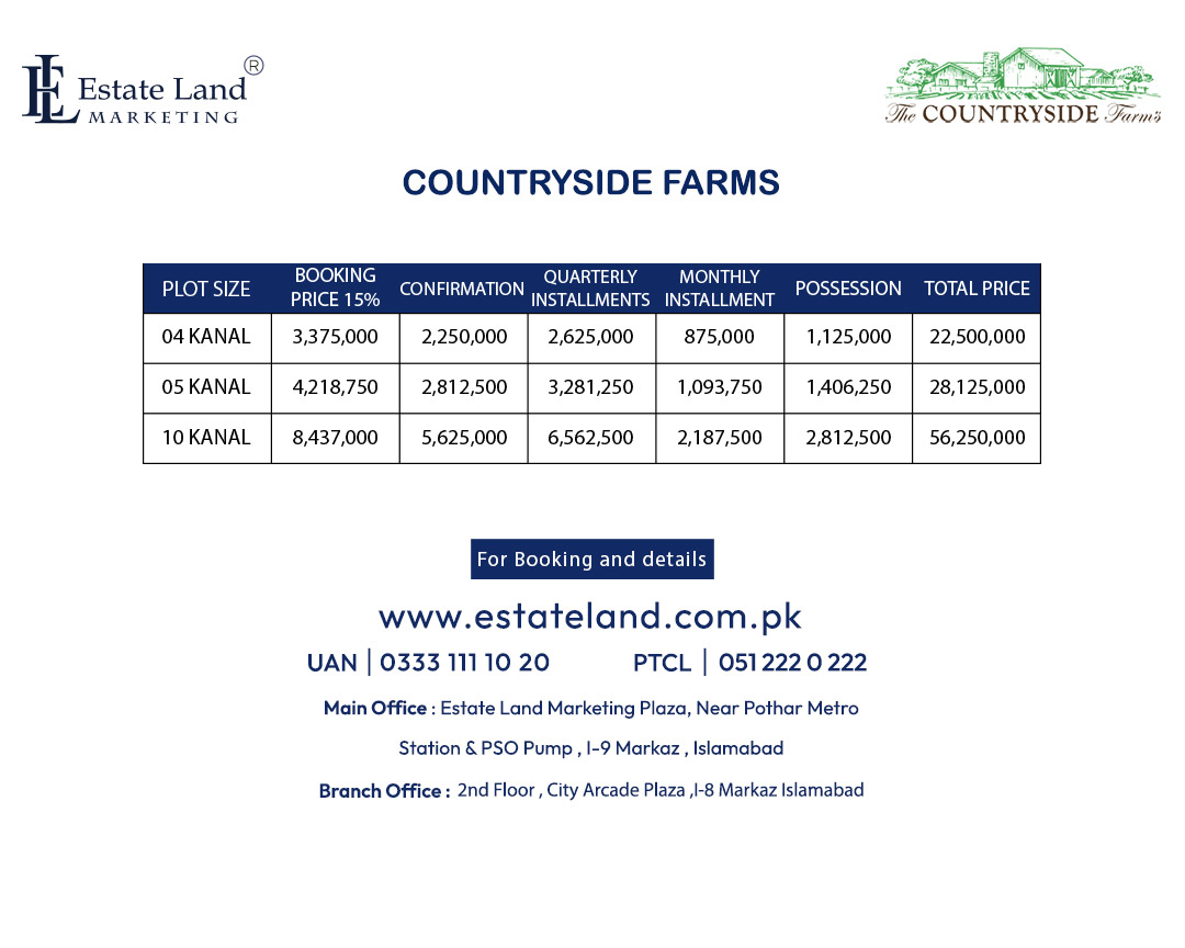 Countryside Farms payment palns