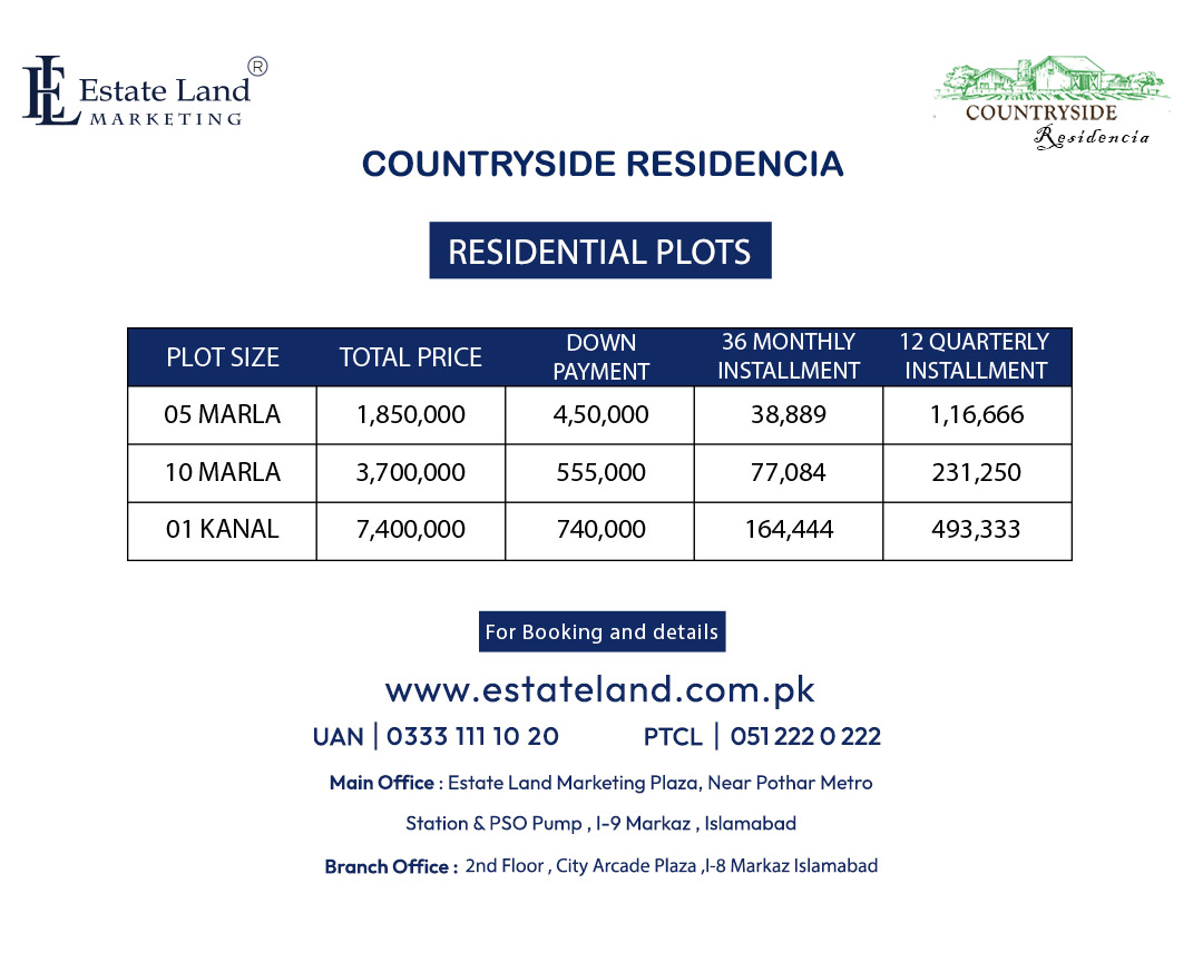 Residential Plots payment plans