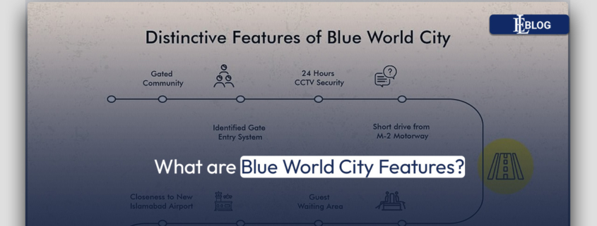 What are Blue World City Features?