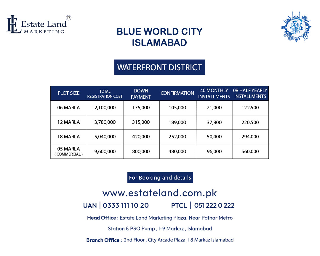 Waterfront District New Rates