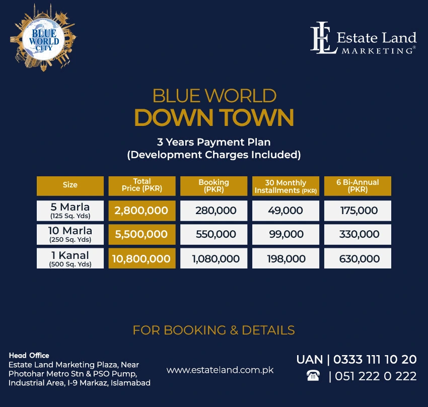 Blue World City Downtown Payment Plan