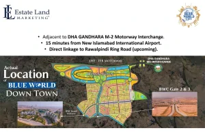 Blue World City Downtown access points
