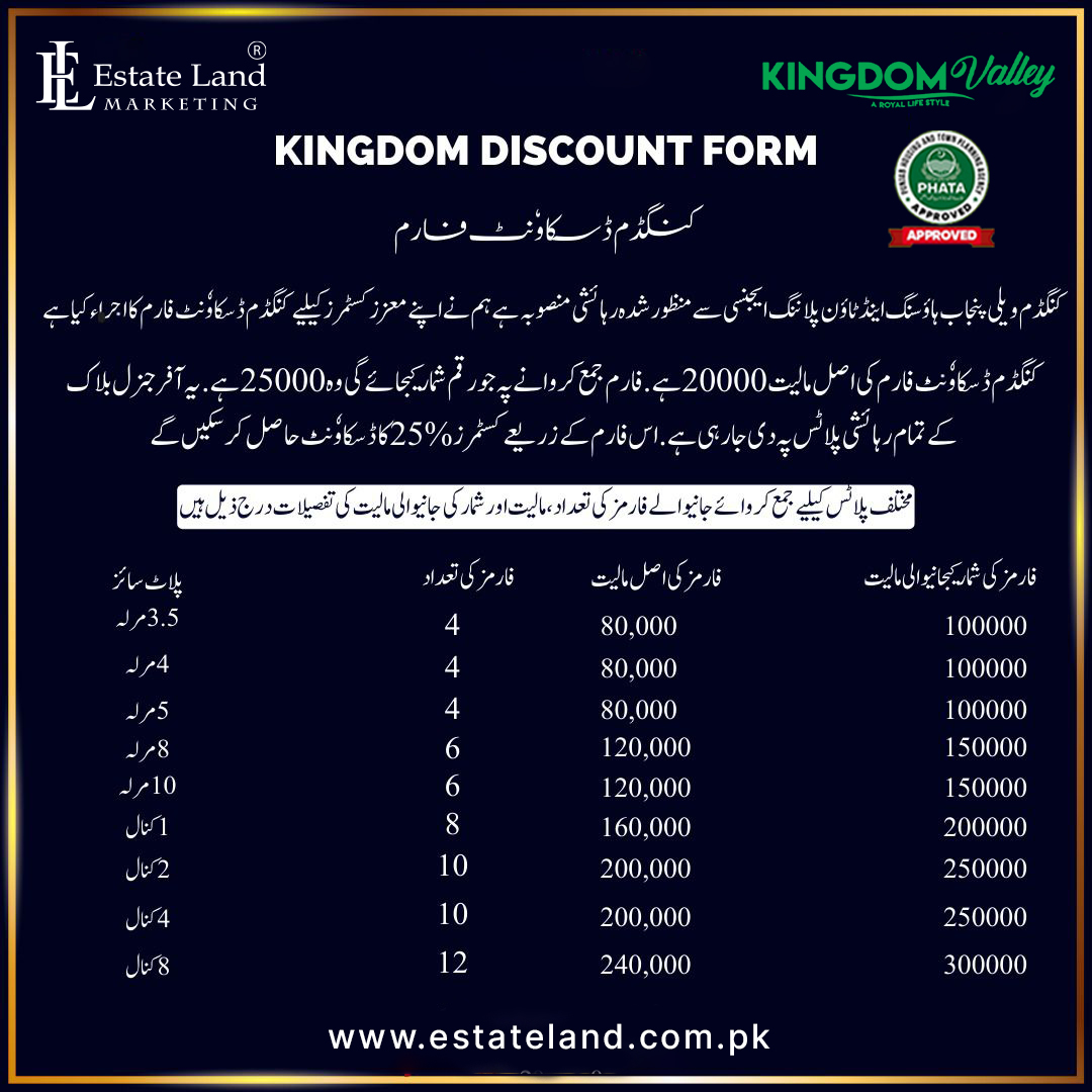 Kingdom valley Islamabad Discount Form