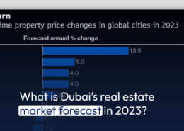 What is Dubai's real estate market forecast in 2023?