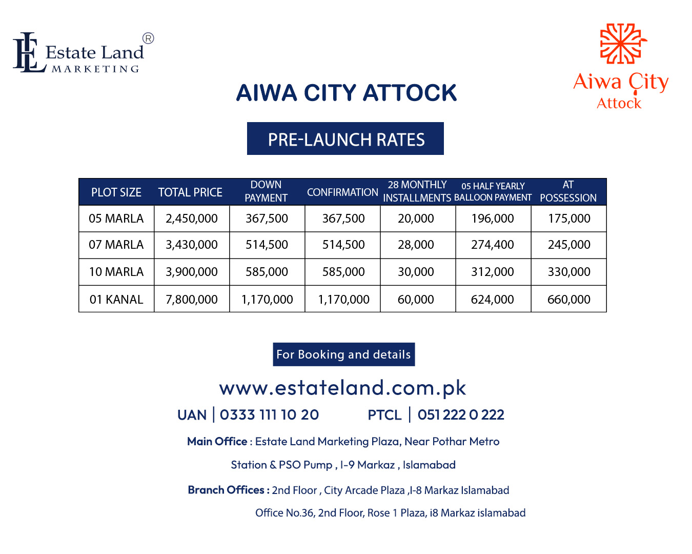 Aiwa City payment plan