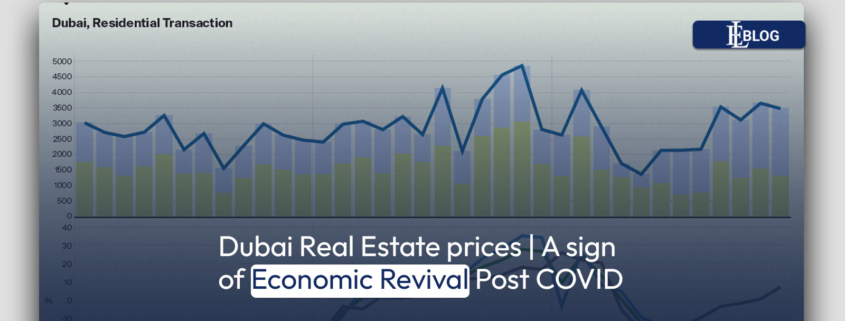 Dubai Real Estate prices | A sign of Economic Revival Post COVID