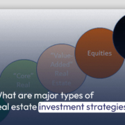 What are major types of real estate investment strategies?
