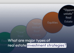 What are major types of real estate investment strategies?