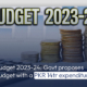 Budget 2023-24: Govt proposes budget with a PKR 14tr expenditure