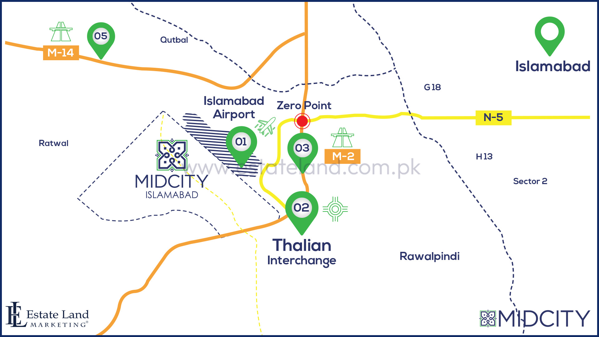 Mid City Islamabad location