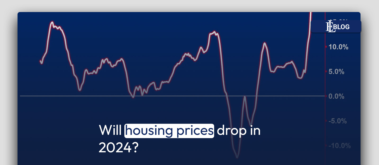 Will housing prices drop in 2024?