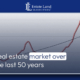Real estate market over the last 50 years