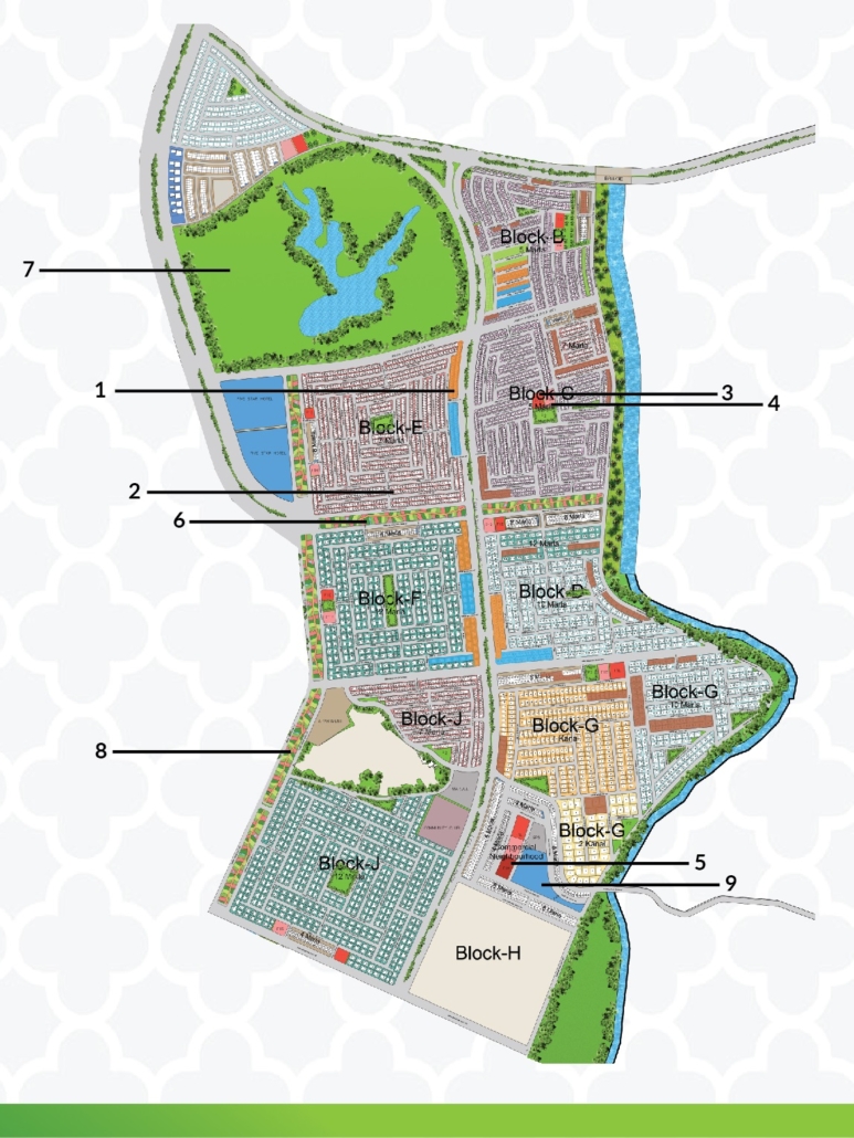 Capital Smart City Master Plan