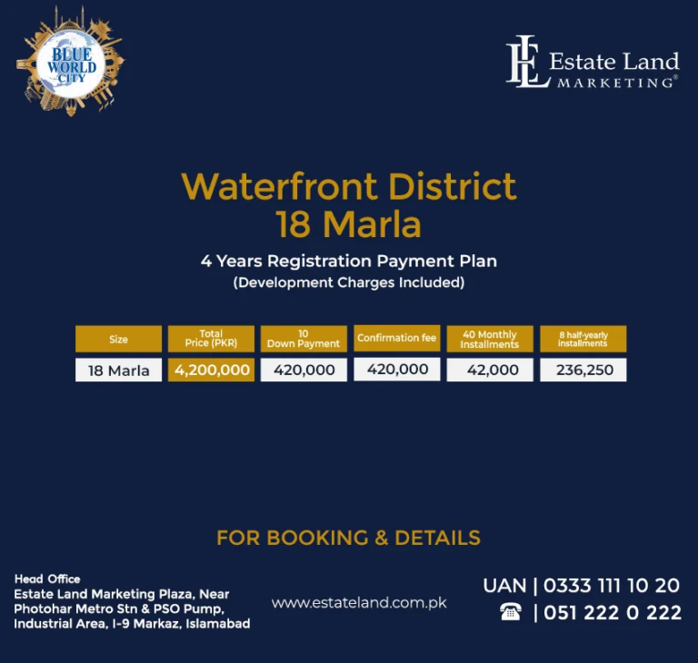 Waterfront-District-18-Marla-Plot-Payment-Plan-768x730