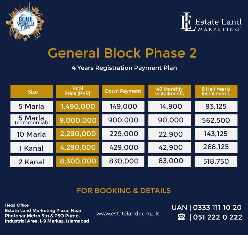 Blue World City general block phase 2 payment plan