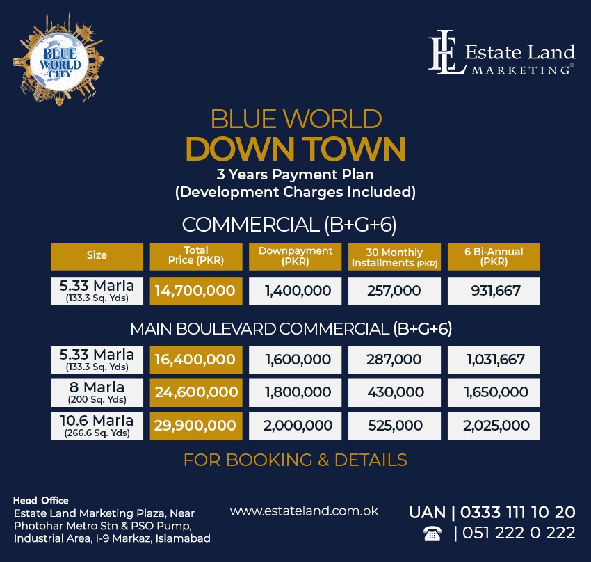 Blue World City Downtown Commercial payment Plan 
