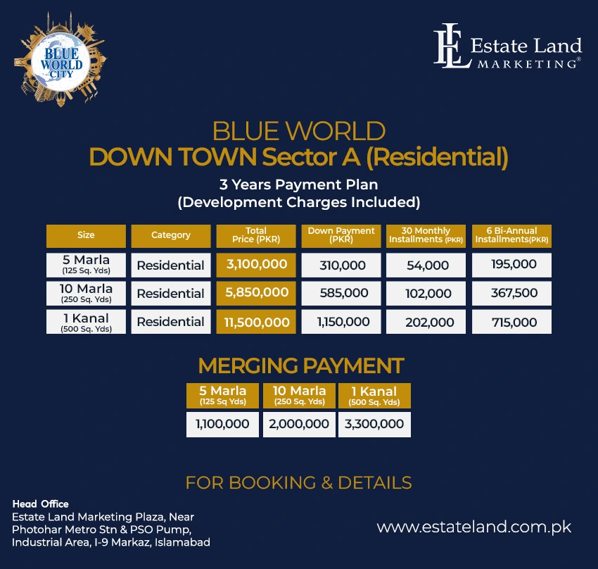 Blue World City Downtown Sector A Payment Plan