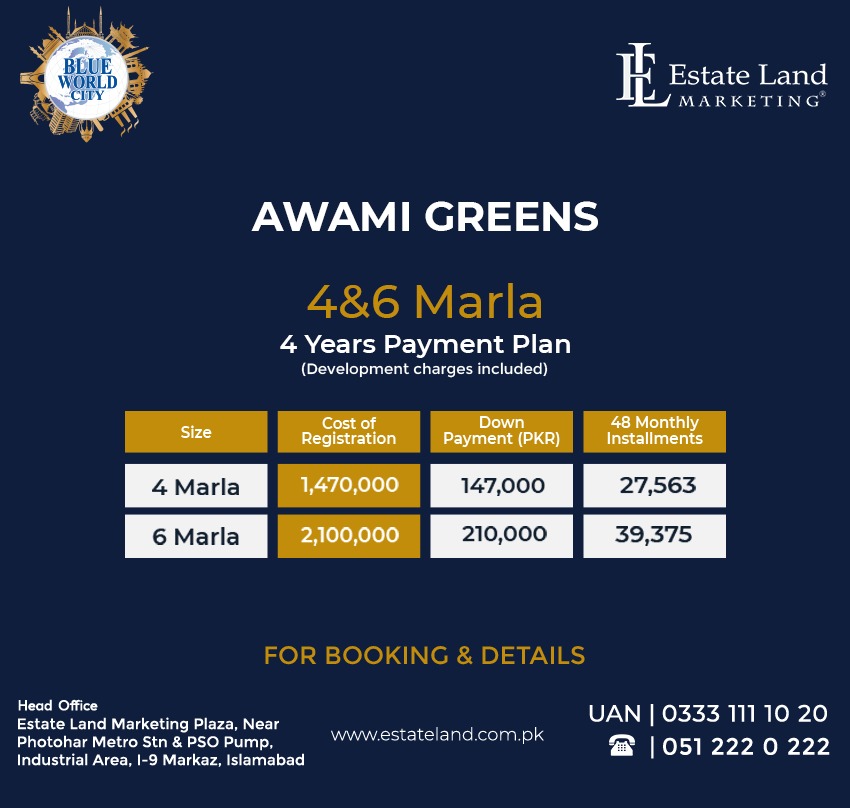 Blue World City Awami Greens