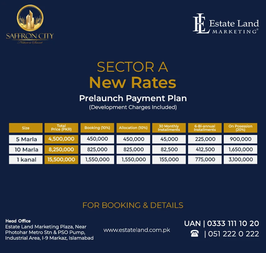 Saffron City Sector A updated payment plan 2026