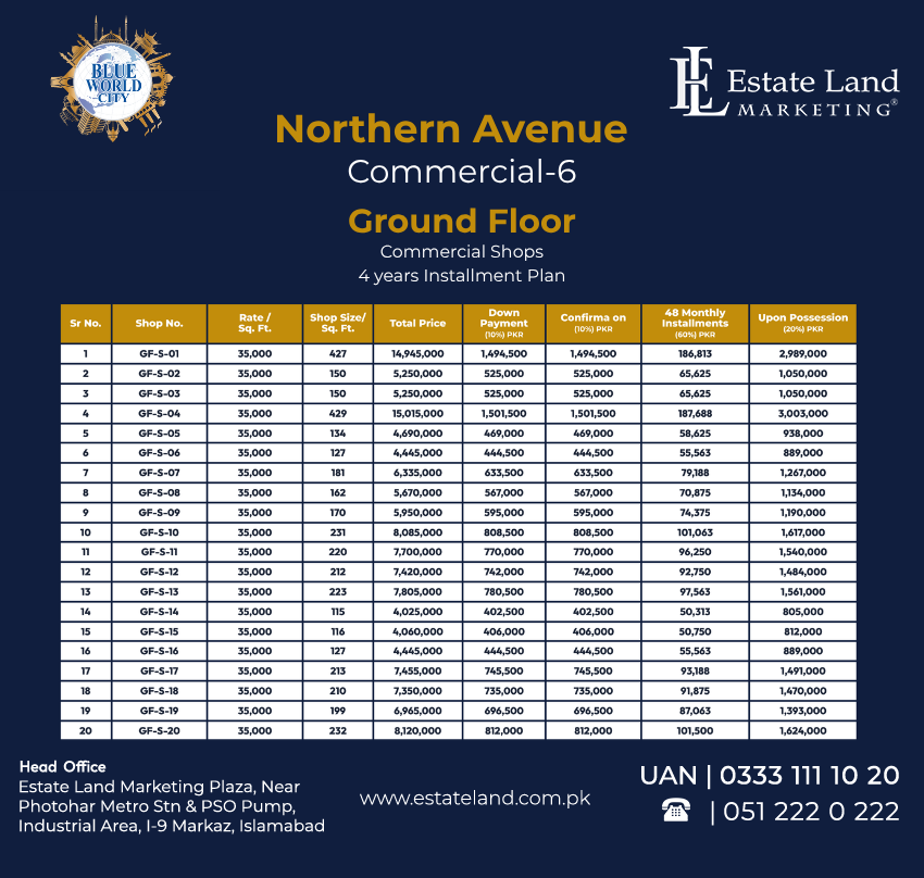 NAC 6 Ground Floor Payment Plan
