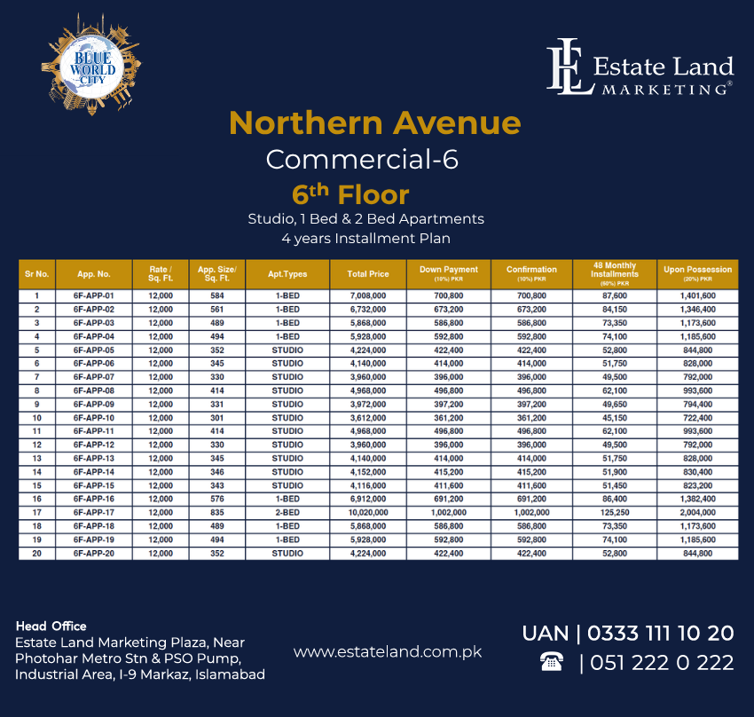 NAC 6TH Floor Payment Plan