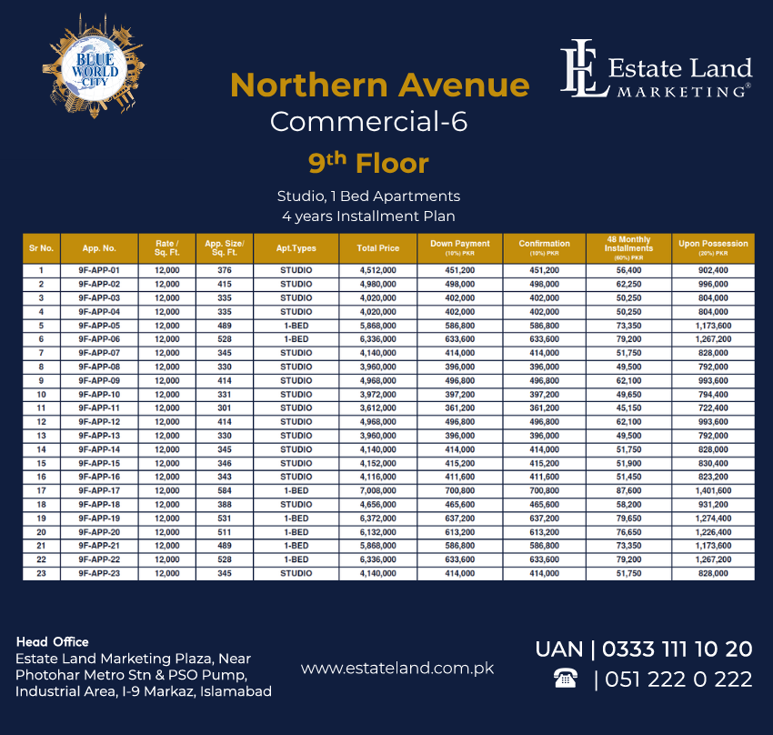 NAC 6 9TH Floor Payment Plan