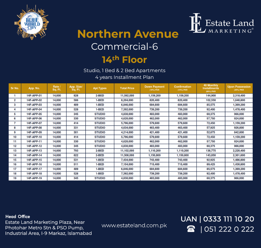 14th Floor NAC 6 Payment Plan
