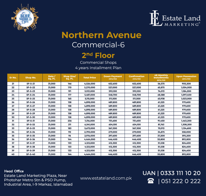 The imag of Northern Avenue Commercial 2nd Floor Payment Plan