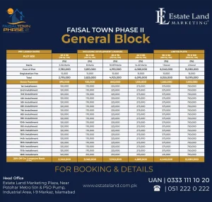 Faisal Town Phase 2 General Block Payment Plan 